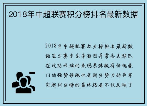 2018年中超联赛积分榜排名最新数据